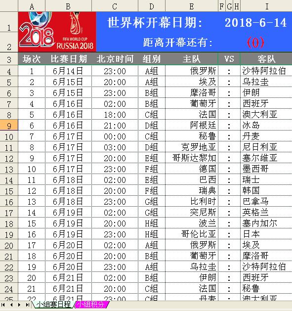 世界杯小组赛分数表格,用excel制作世界杯赛程晋级表
