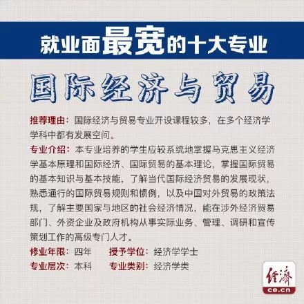 人工智能就业前景最好的十大专业,专科就业前景最好的十大专业女生