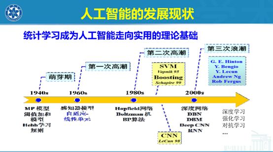 是天使还是魔鬼粤语版,教授解读人工智能概念视频