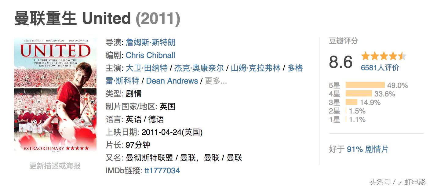 必看的足球电影,最值得观看的足球电影