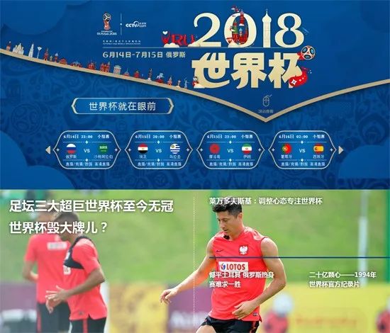 央视世界杯直播,世界杯女排联赛央视直播