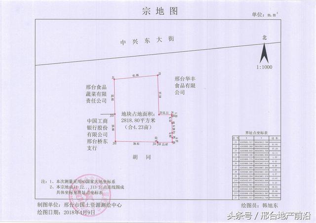 邢台碧桂园最新地块,邢台七里河碧桂园片区