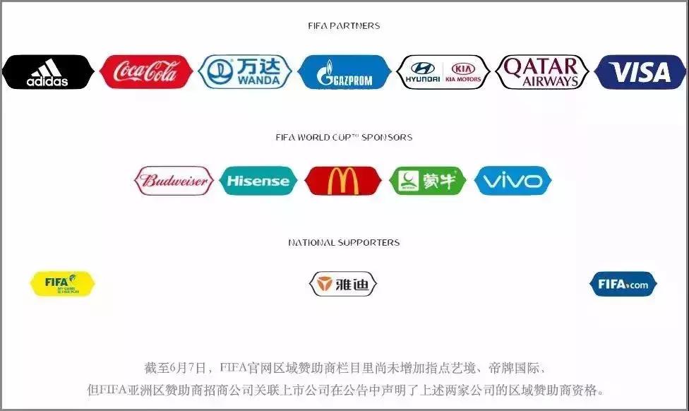 这次世界杯有哪些国家没去,世界杯中国还有足球队吗