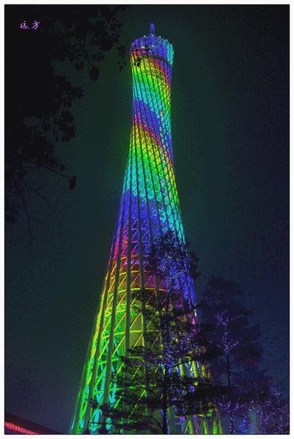 45张数学知识动态图,27个超炫数学动图秒懂数学原理