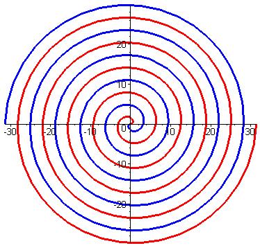 45张数学知识动态图,27个超炫数学动图秒懂数学原理
