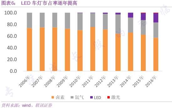 奥迪是怎样打脸奔驰和宝马的,奔驰宝马奥迪谁更强