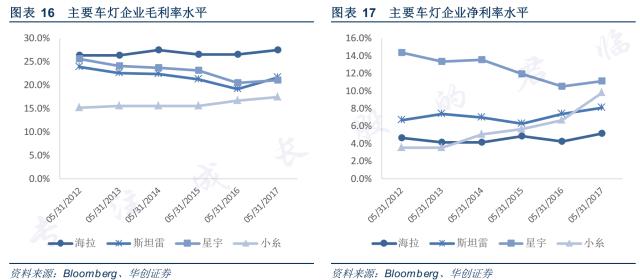 他一出场就惊艳了所有人,他一出场就惊艳了时光