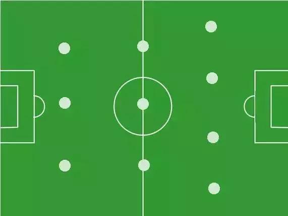 世界杯扫(zhuang)盲(bi)指南