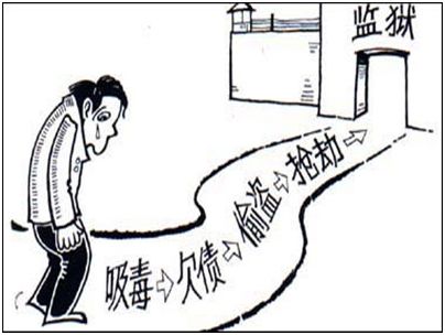 「基层动态」吸食*毒冰**真的不会上瘾吗