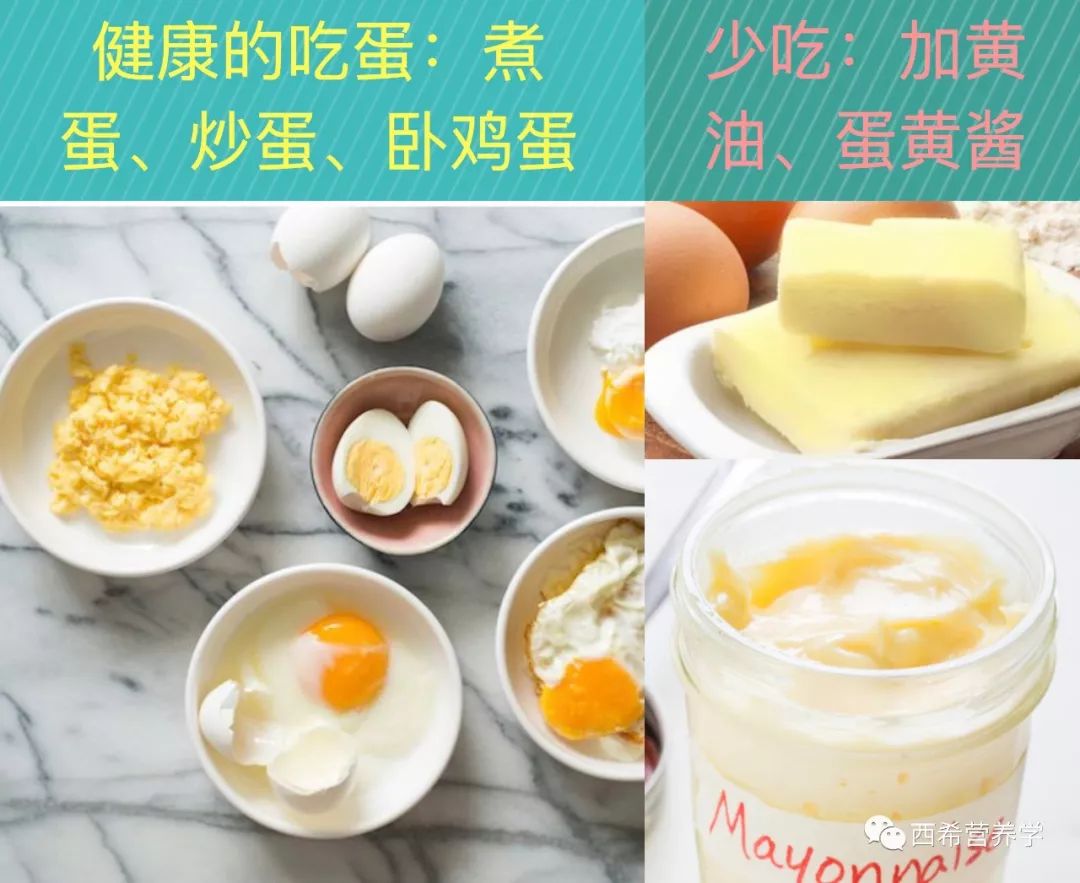 鸡蛋的蛋黄胆固醇似乎很高,鸡蛋到底会不会胆固醇升高