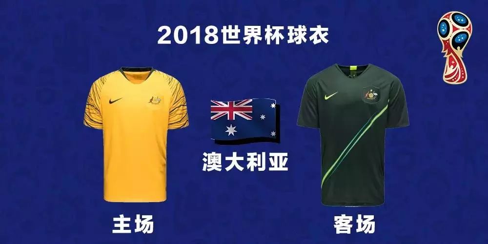 世界杯各队队服排名,世界杯今天球队服装一览表