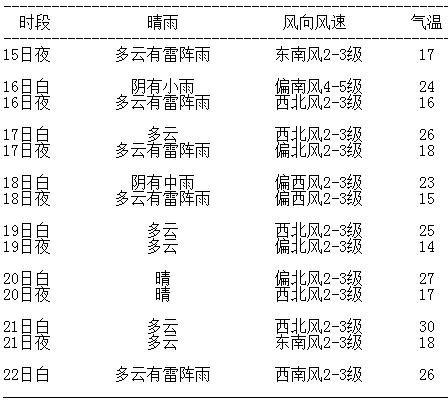 端午节遇上父亲节活动预告,端午节小长假恰逢父亲节
