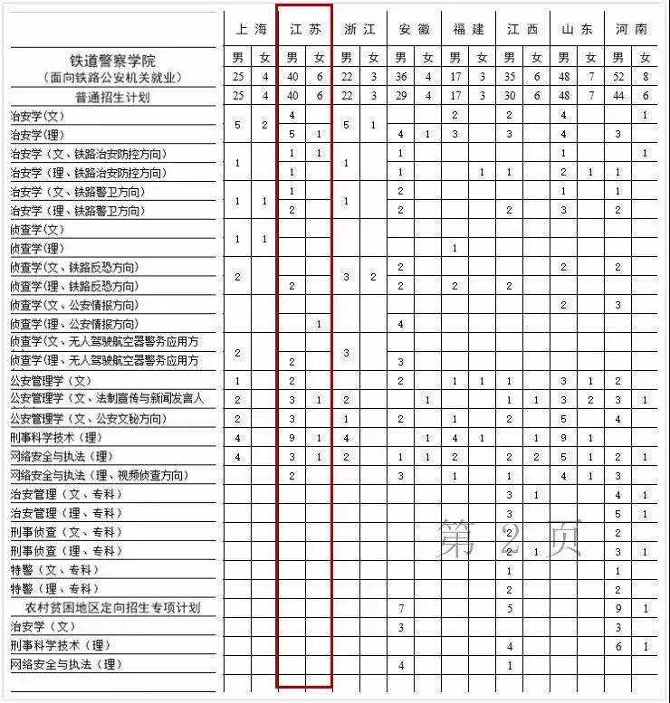 你看起来像我战友图片,你看起来像我战友素材