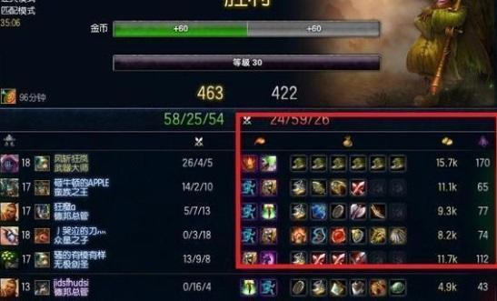 LOL:你确定你都见过这些装备?网友:不仅见过,因为它们我五杀