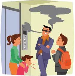 电梯安全装置图解,电梯安全使用图解及困梯自救