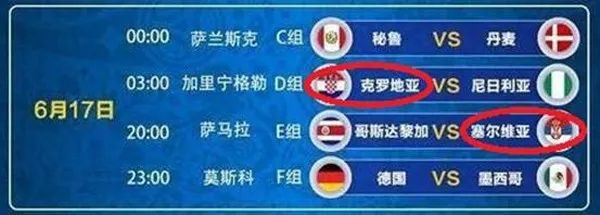 世界杯足球已出现的球队,今天世界杯比赛的足球队