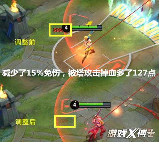 最垃圾生存游戏,史上最垃圾生存游戏