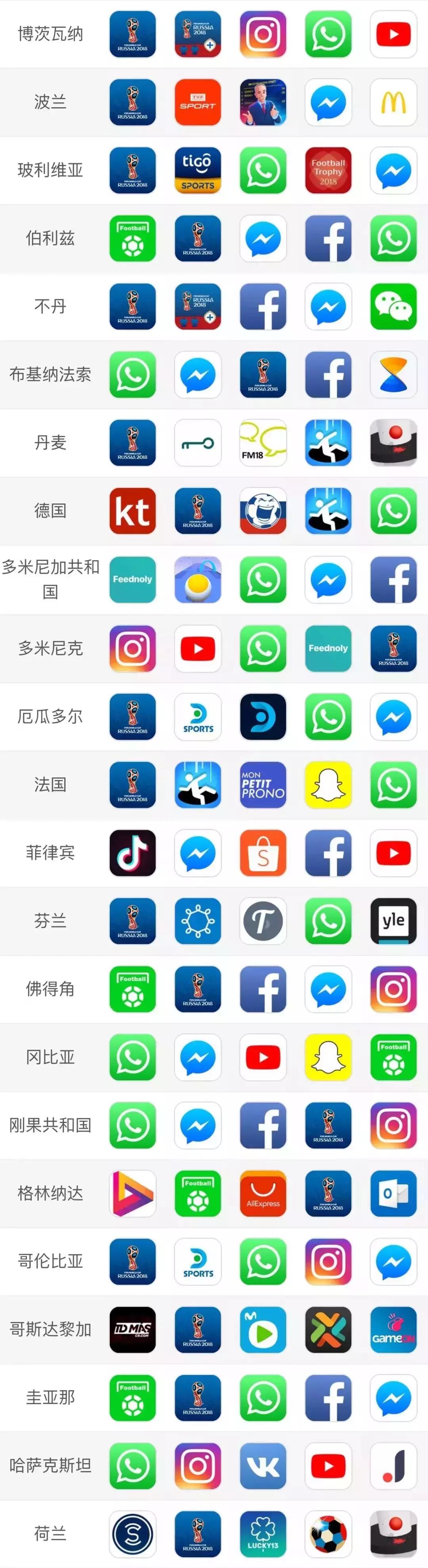 世界杯足彩直播,直播世界杯足彩