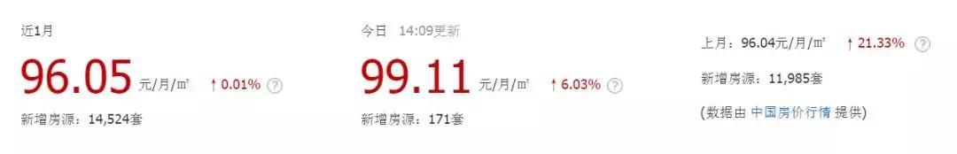 从广州搬家到深圳怎么最划算,从深圳搬家到广州怎么最划算