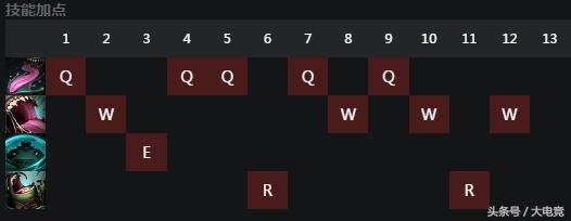 塔姆lol辅助,英雄联盟塔姆辅助精彩视频