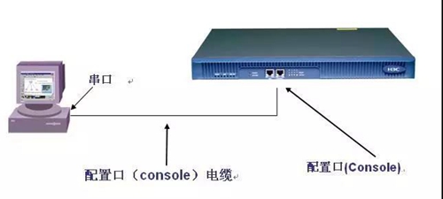 以太网交换机的作用与功能介绍,以太网交换机有高清接口