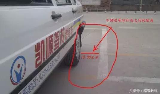 科二倒车入库最简单又最准的方法,科二倒车入库最简单又准的方法