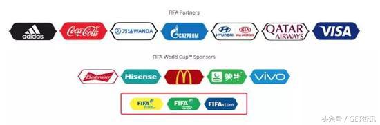 中企巨额投资,中国广告费投入排名2019