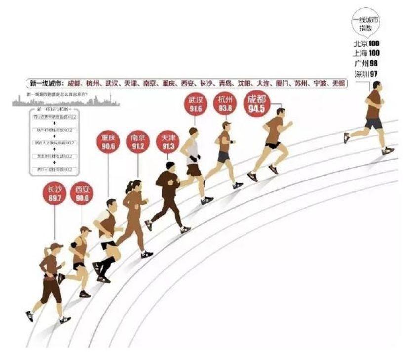 南京房价为什么一直下跌,南京房价为什么会下跌