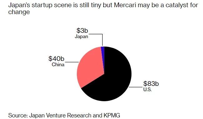 一年股价翻16倍的上市公司 (上市公司股价近一年涨5倍)