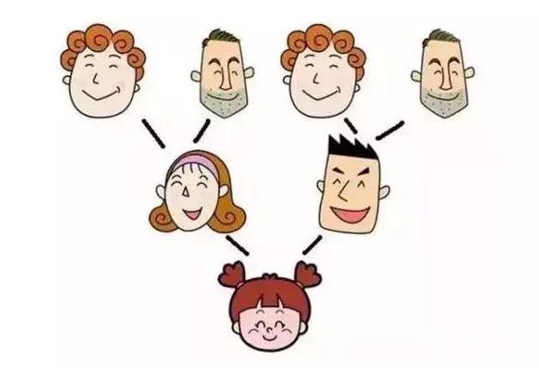 中国童装的现状,童装实体店的未来发展前景