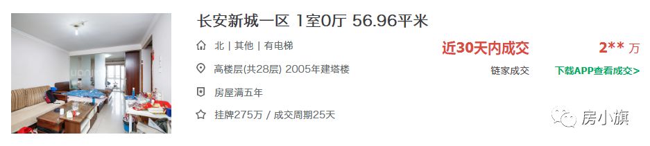 干货分享丨盘点5环内最刚的刚需次新楼盘