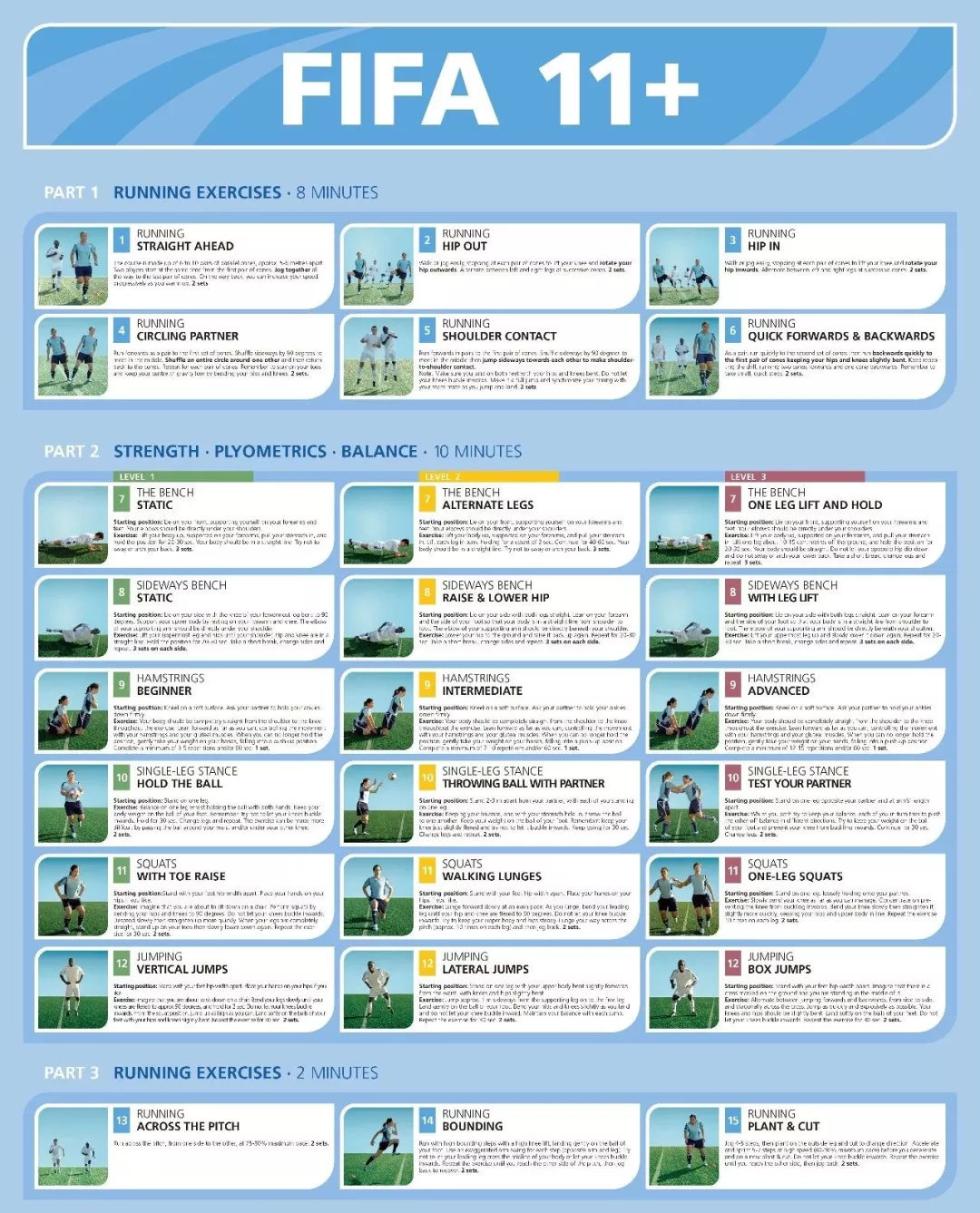 踢球注意脚不要受伤,踢球前热身多久合适