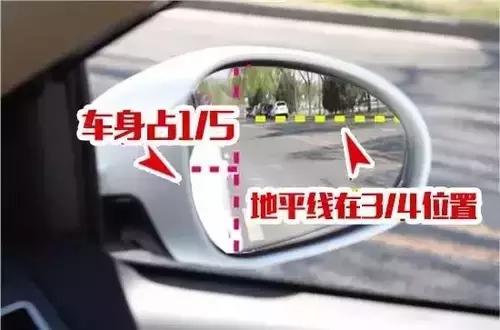 后视镜盲区消除,后视镜盲区最佳解决方法