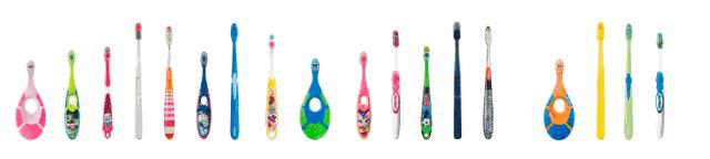 国外哪款牙膏比较好,品质好的德国牙膏