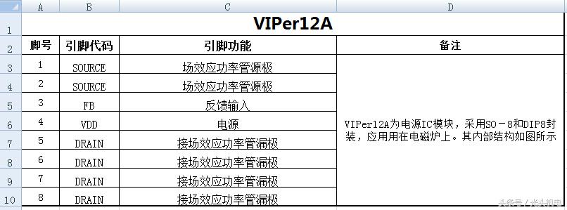 电磁炉常用16脚逻辑芯片,电磁炉主控芯片刷数据