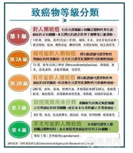 长时间玩手机得脑瘤是真的吗,玩手机会导致脑瘤吗