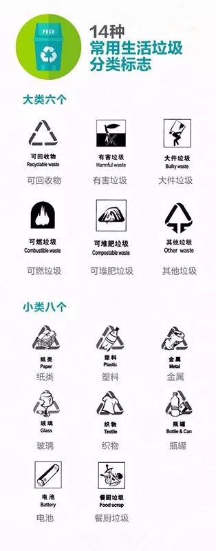 历城区街头垃圾箱,济南街头垃圾