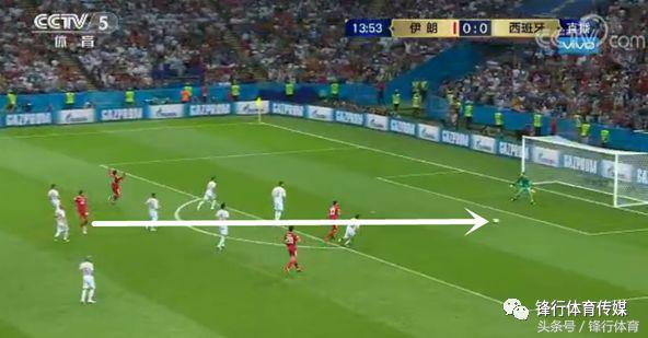 战术演练完整版,战术演练大全