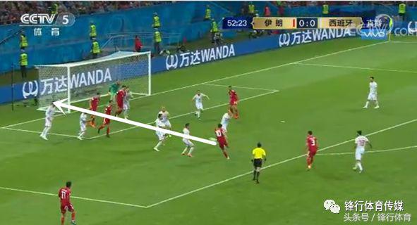 铁桶阵式防守伊朗,战术实战视频