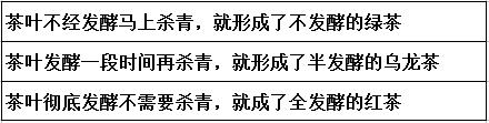 为何茶叶有的杀青有的不杀青,拍戏为什么不能说彻底杀青