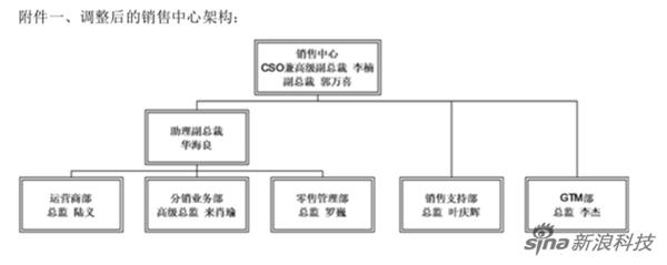 魅族16李楠离职原因,李楠魅族16事件