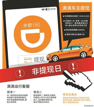 车主质疑提现周期太长滴滴称为防风险建议买理财
