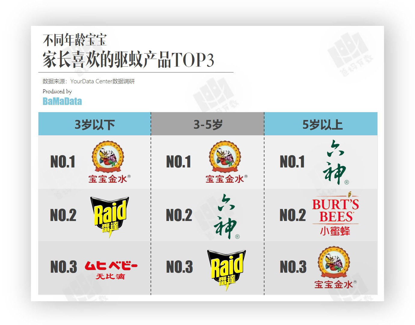 与宝宝一起的美好时光,与宝宝共同成长的时刻