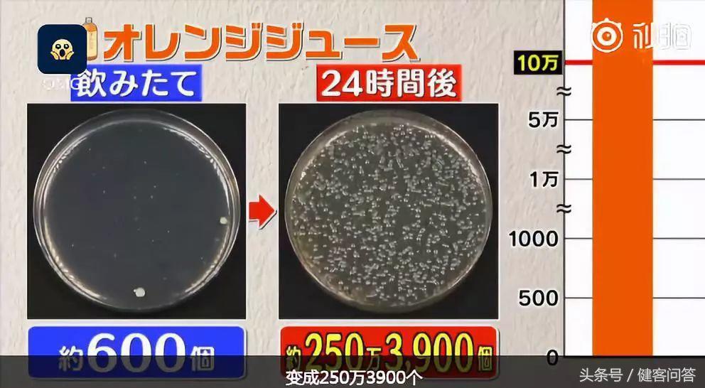 有趣的科学小实验冲牛奶,关于喝饮料的研究报告