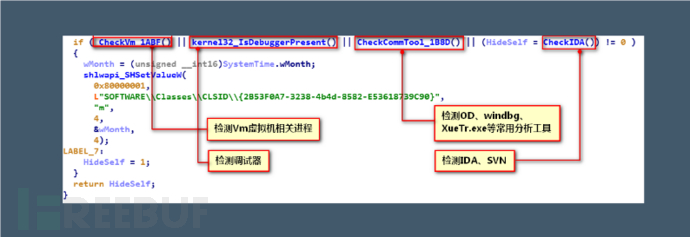 暗崟虫：潜藏多年的软件后门分析