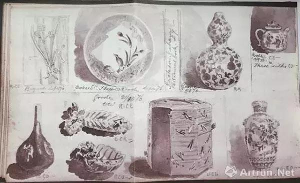 2022春拍古玩艺术品情况,各大拍卖会的图录