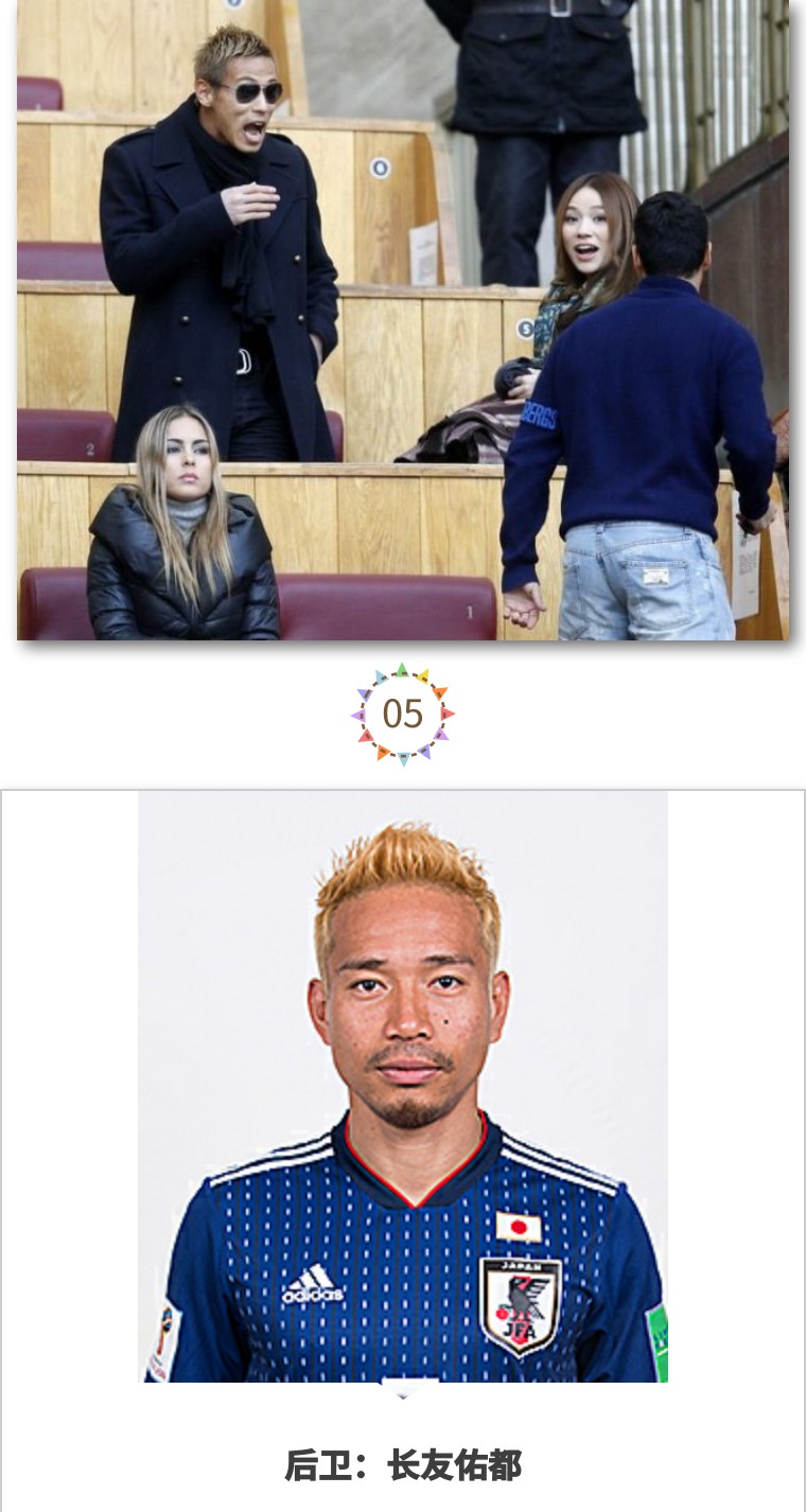 世界杯足球球星太太团,世界杯足球球星太太