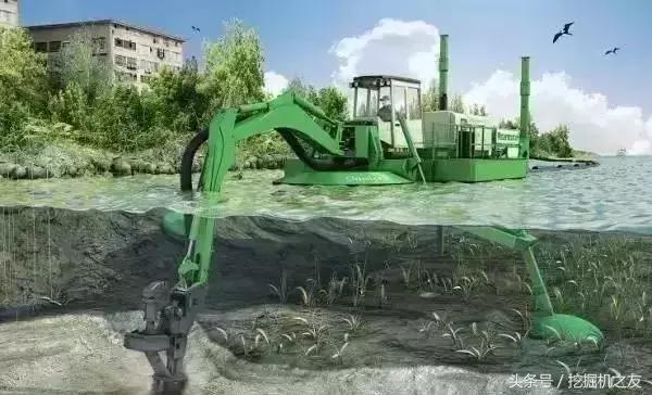 不同国家水上挖掘机,不同国家的水上巨型挖掘机