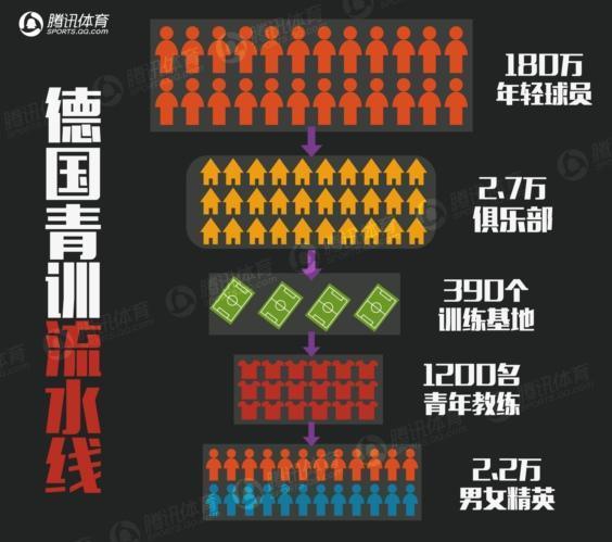 德国足球实力有多强,德国足球实力有多强拜仁慕尼黑