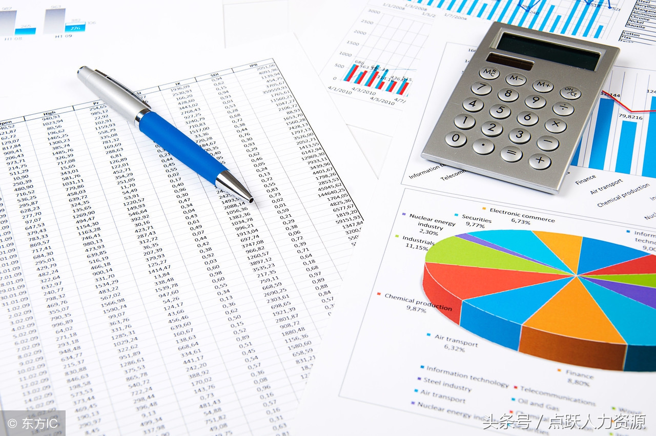 如何用excel表做工资考勤条,excel如何做员工工资柱状图